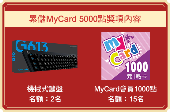 機械式鍵盤*2、MyCard會員1000點*15