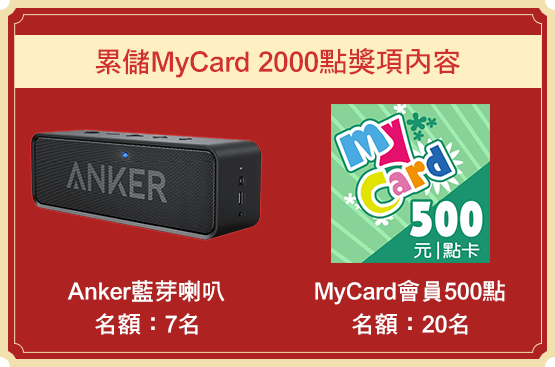 Anker藍芽喇叭*7、MyCard會員500點*20