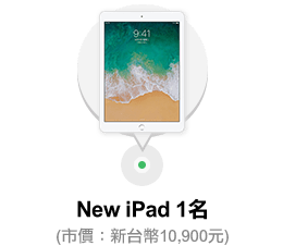 New iPad