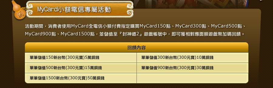MyCard小額電信專屬活動