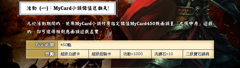 活動一：MyCard小額儲值送翻天！